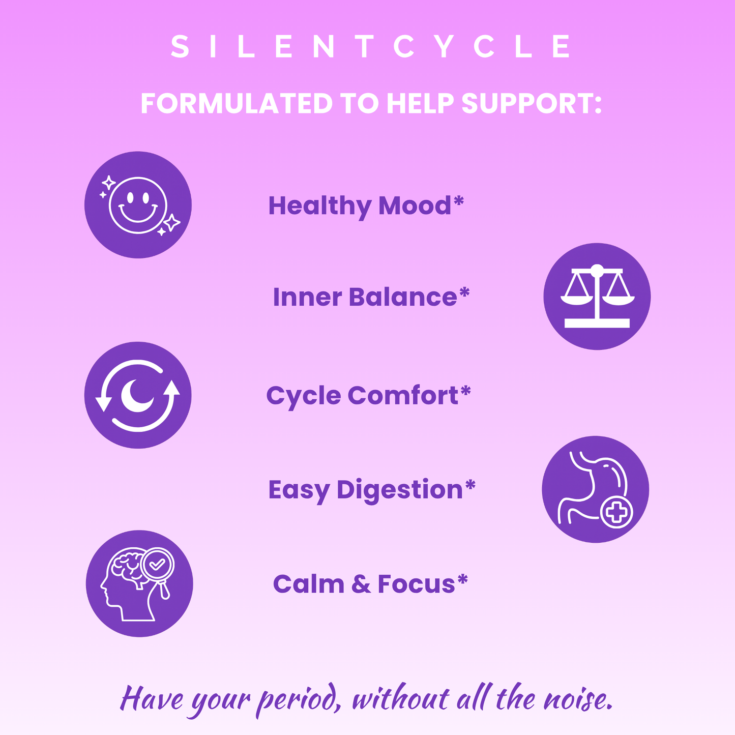 SilentCycle™️ | PMS+Mood Support